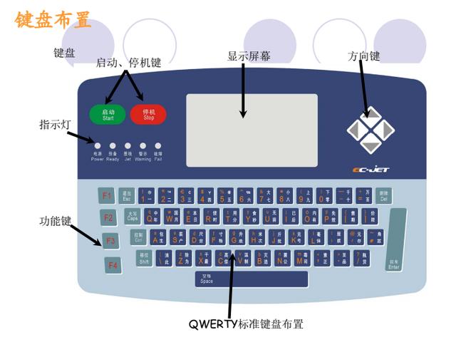 湖南噴碼機(jī)廠家