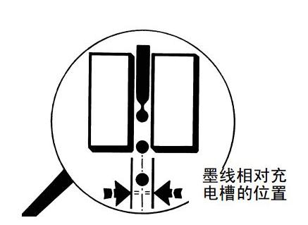 長(zhǎng)沙小字符噴碼機(jī)