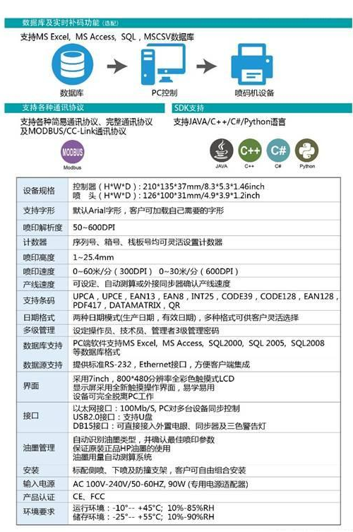 雙噴頭高解析噴碼機(jī)廠家